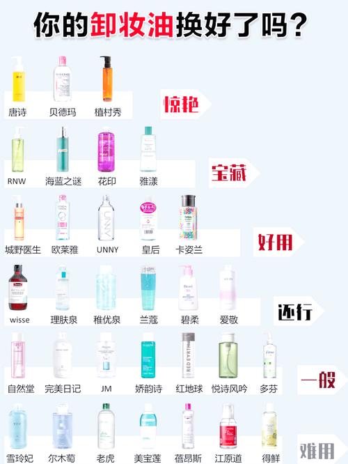 没有洗面奶和卸妆水怎么卸妆油