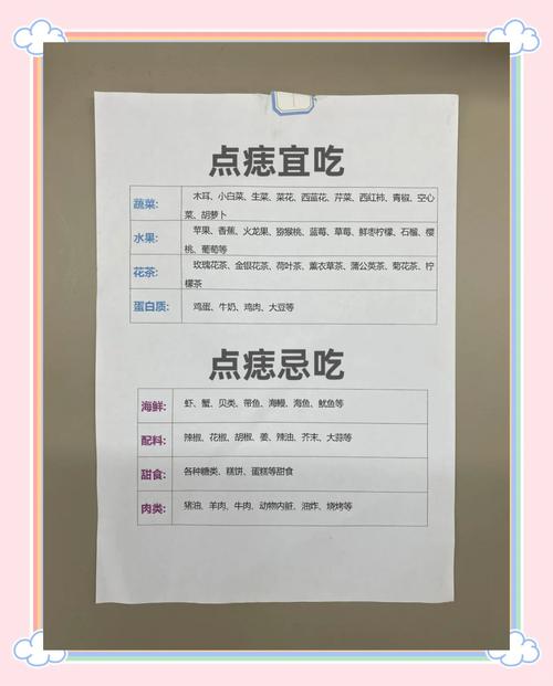 激光点痣不能吃什么
