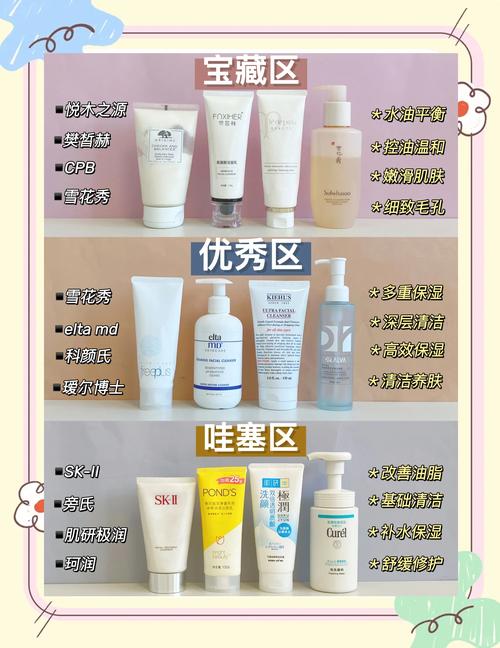 怎么挑选好的洗面奶