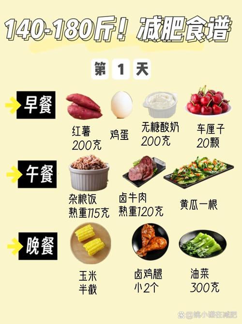 早餐吃什么蔬菜减肥最快