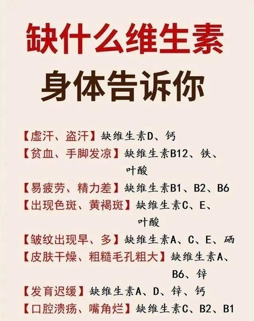 口臭补充什么维生素