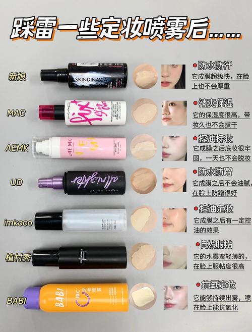定妆喷雾是什么原理