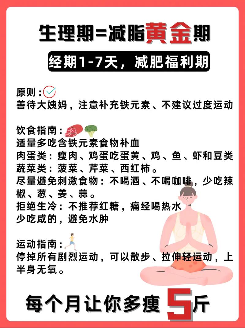 月经什么时候减肥最快最好