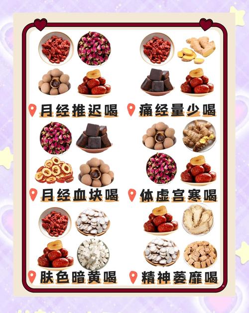 月经期吃什么减肥 美容养颜