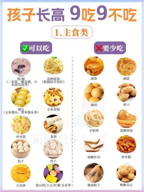 早上吃什么不会长胖