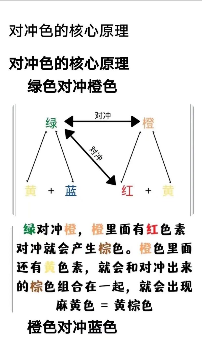 灰色对冲色是什么色