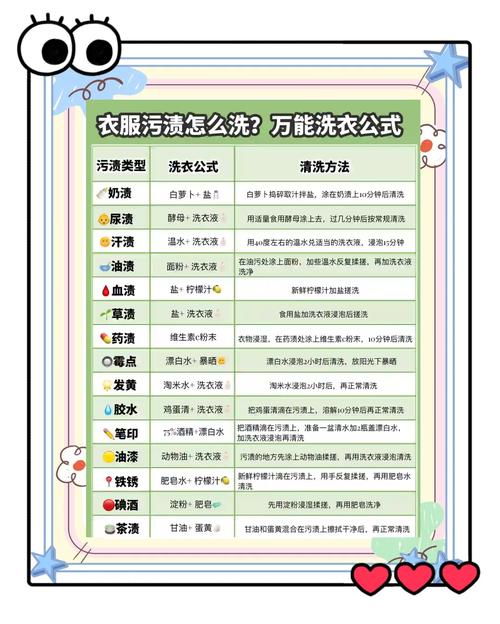 衣服上的洗面奶怎么洗