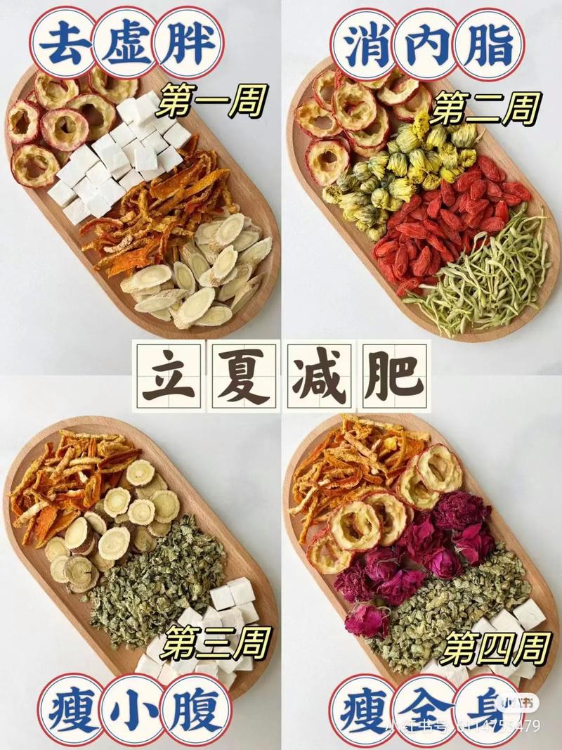 用什么泡水减肥最快