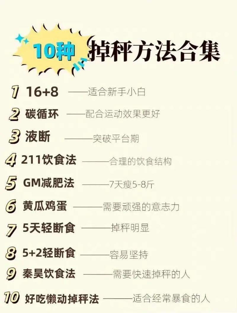 应该用什么方法减肥最好