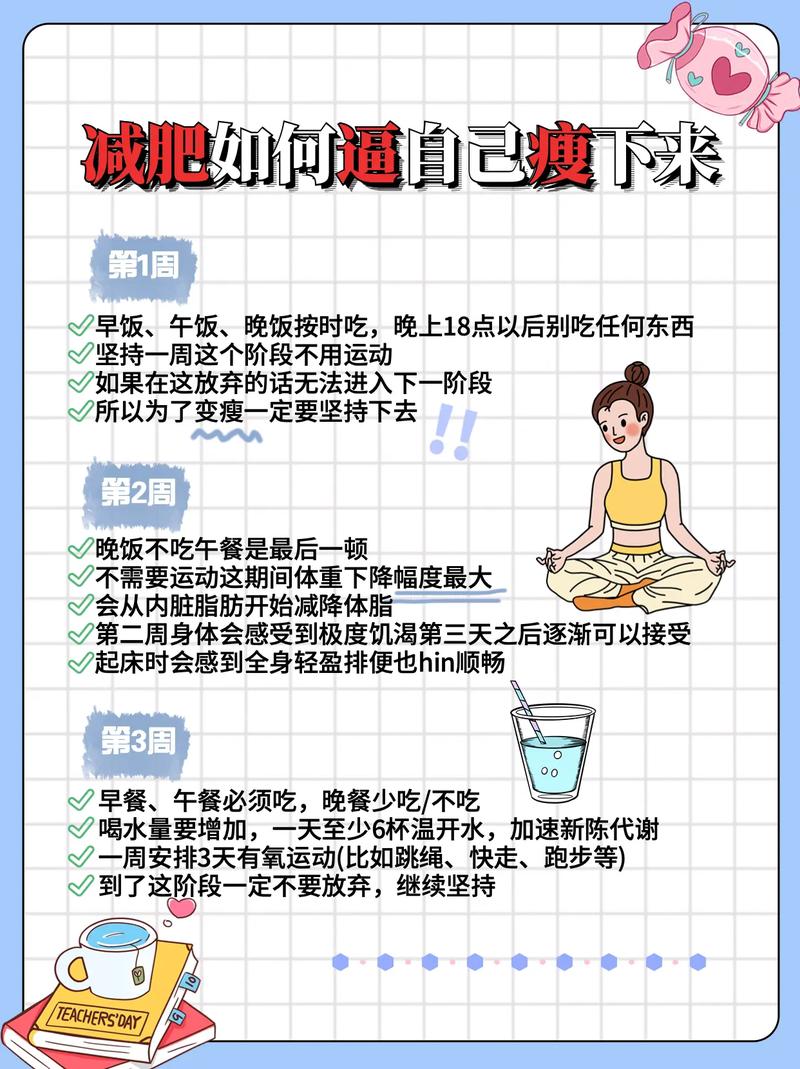 应该用什么方法减肥最好
