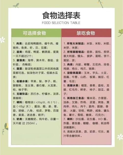 人吃不胖是什么原因