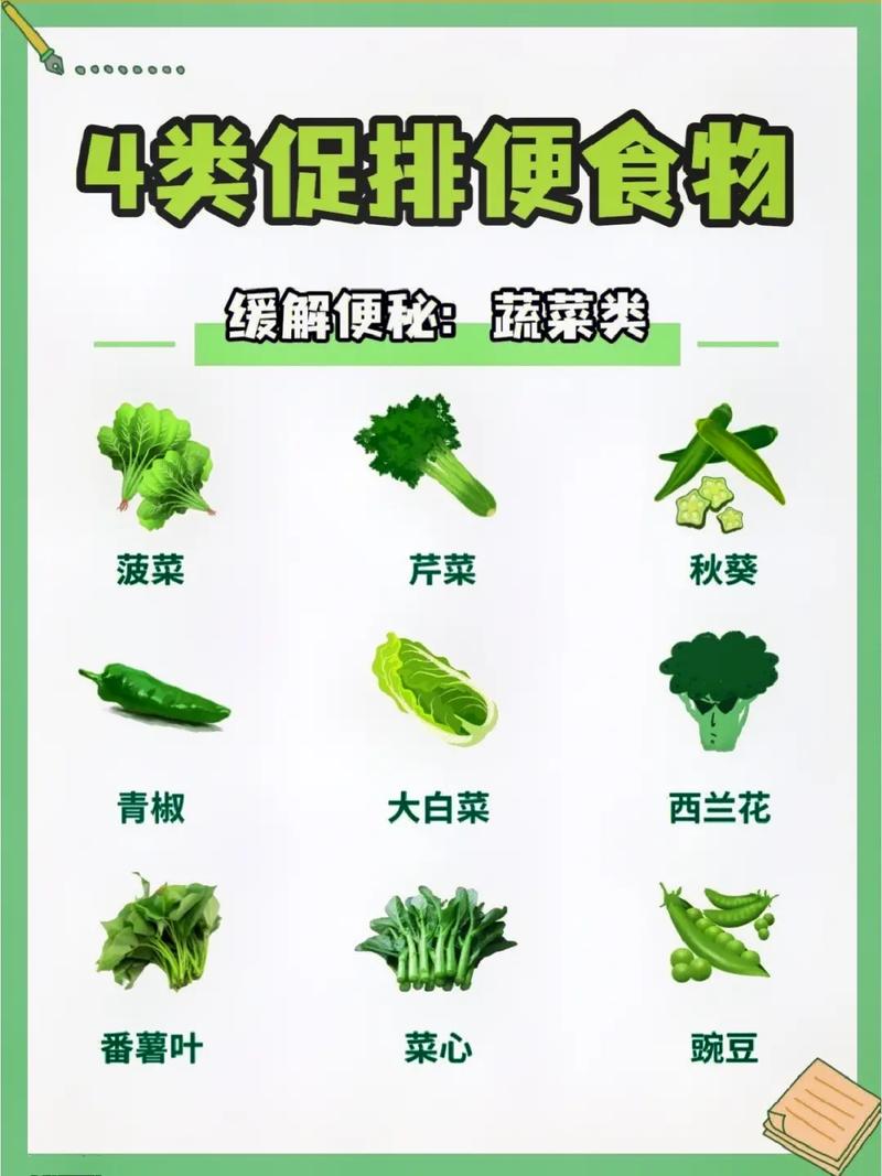 吃什么蔬菜缓解便秘
