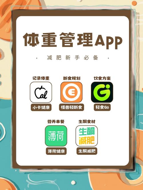 一款减肥的app软件叫什么名字