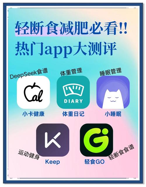 一款减肥的app软件叫什么名字