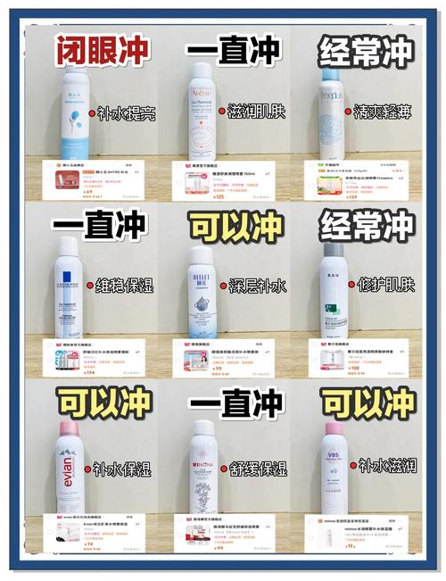 什么喷雾补水效果好