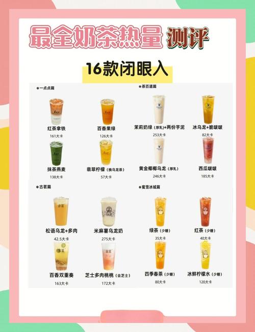 夏天喝什么奶茶减肥