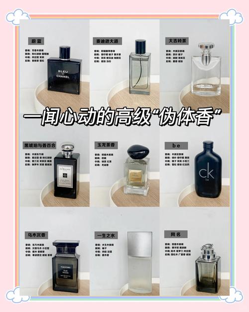 男士香水什么品牌好