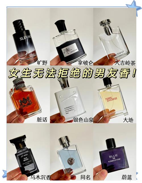 男士香水什么品牌好