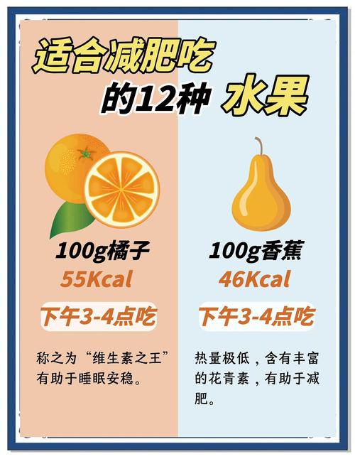 晚上健身减肥后吃什么水果好