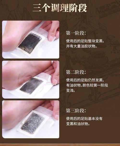 贴脚底减肥膏叫什么意思