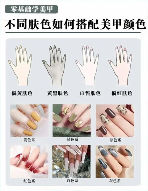 指甲油怎么选颜色搭配
