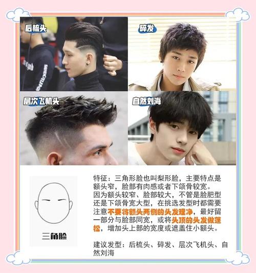 三角形脸适合什么发型