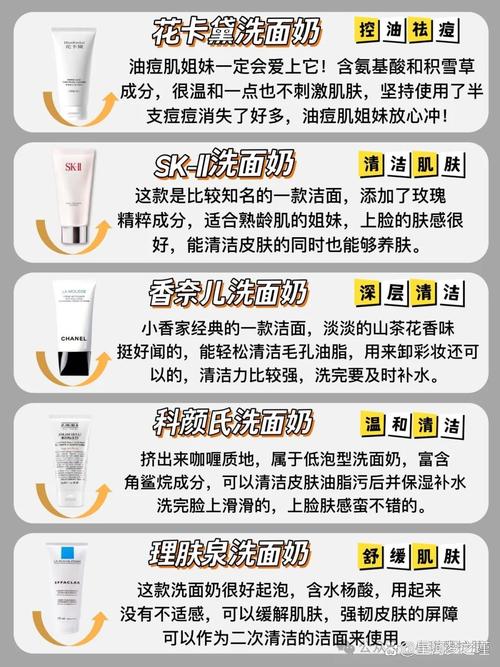 purity洗面奶怎么用
