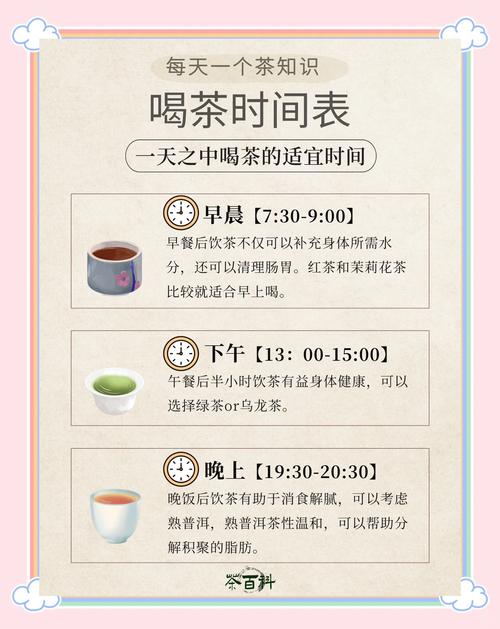 什么时间喝茶最好最减肥