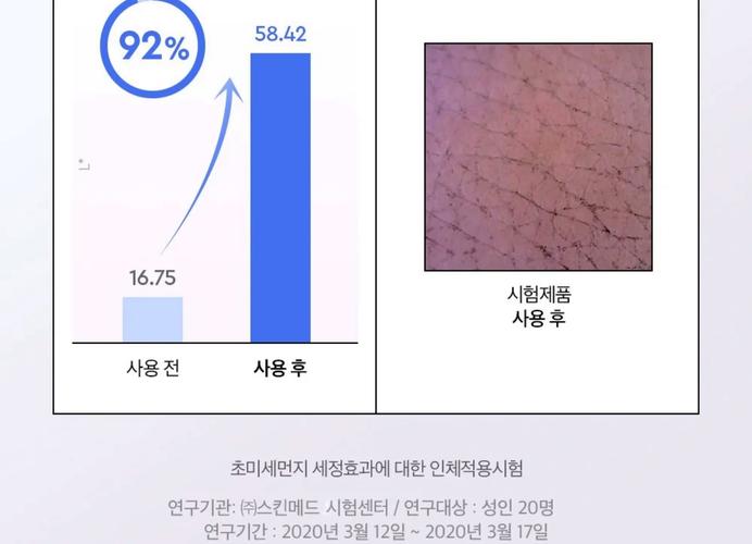 自然晨露洗面奶怎么样