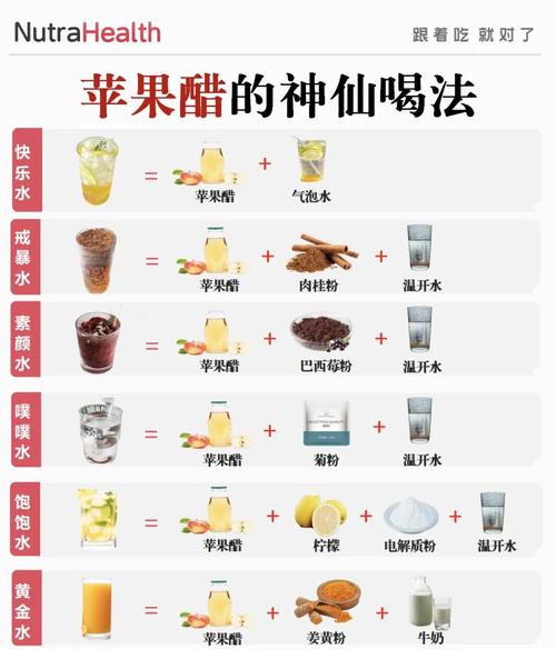 喝苹果醋有什么用