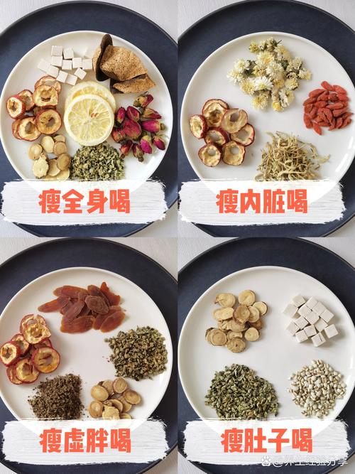 中药里面减肥美容茶有些什么