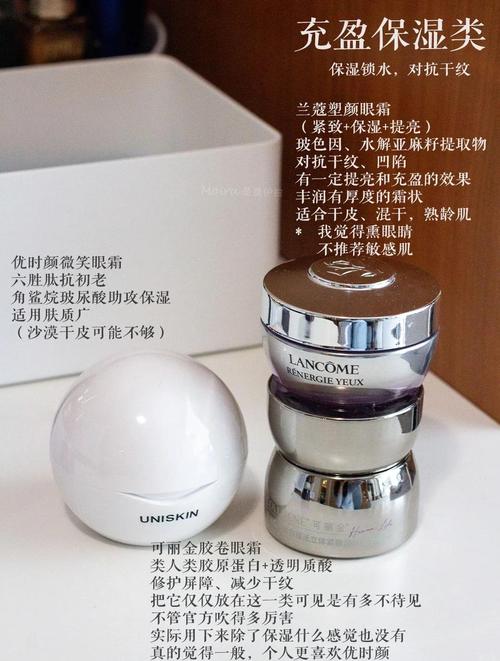 眼霜是干什么用的