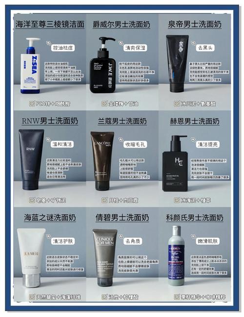 洗面奶什么时候用好