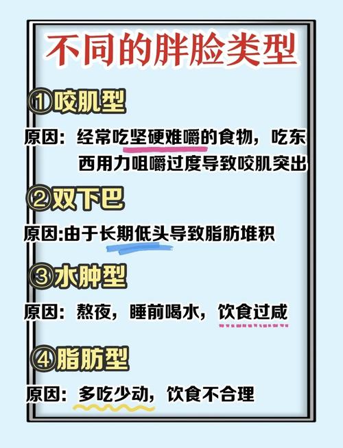 减肥期间瘦脸是什么时候