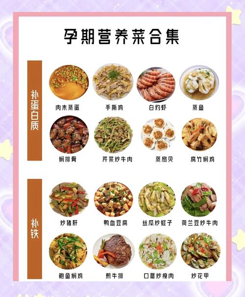 孕妇吃什么可以减肥