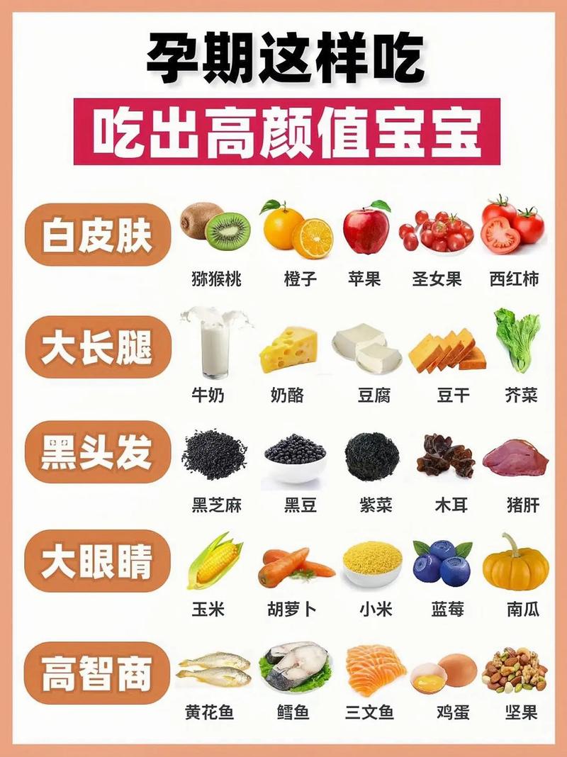 孕妇吃什么可以减肥