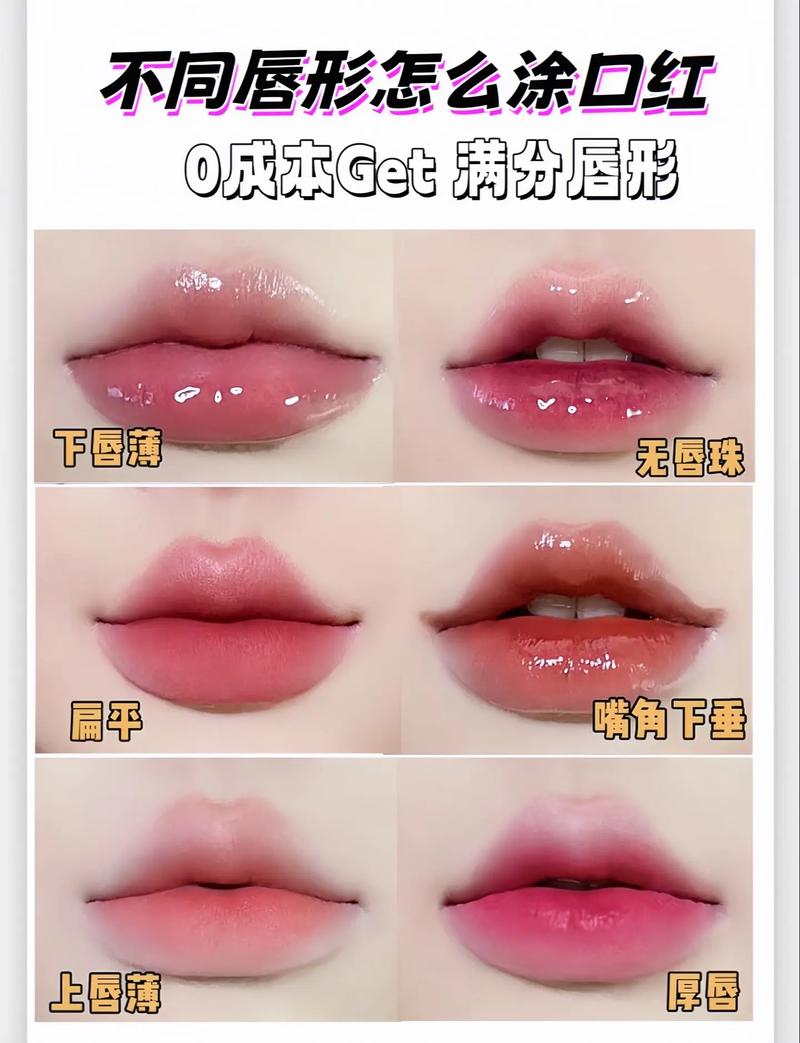 什么样的嘴好看