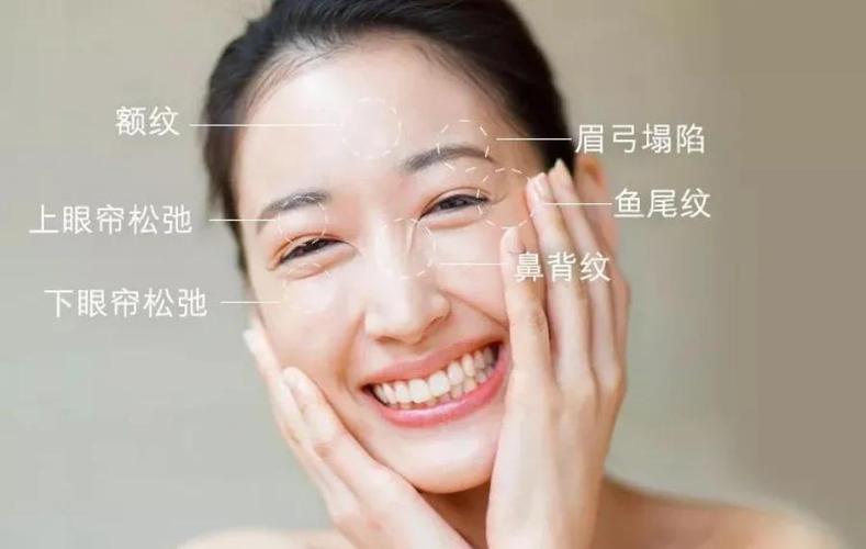 什么去鱼尾纹好