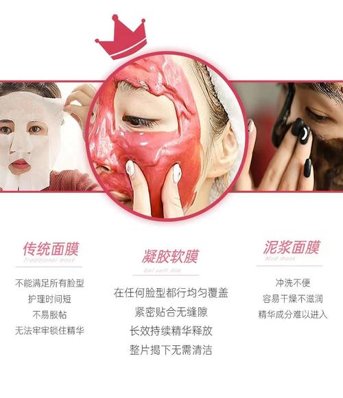 凝胶类清洁面膜怎么样