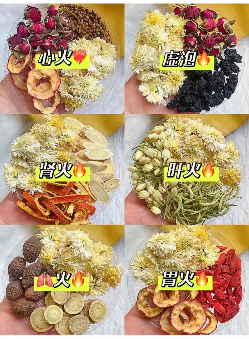 菊花和什么泡茶减肥