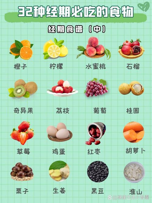经期减肥吃什么食物