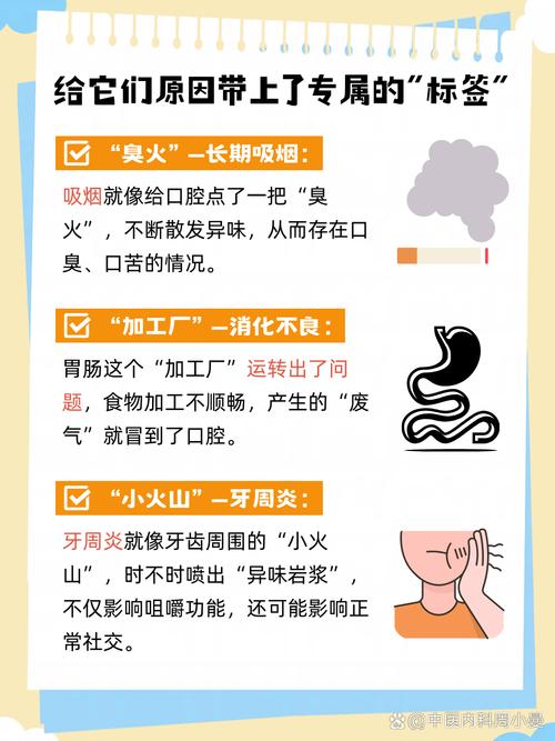减肥为什么会引起口臭
