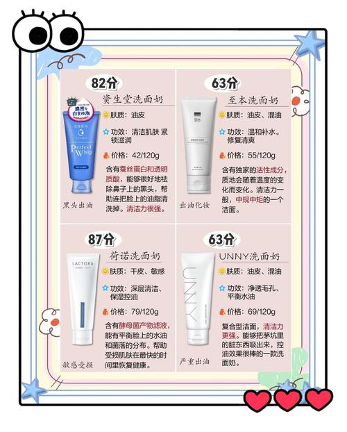 洗面奶怎么洗脸干净学生党