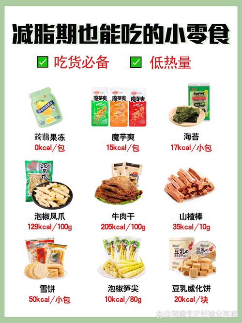减肥上午吃什么零食