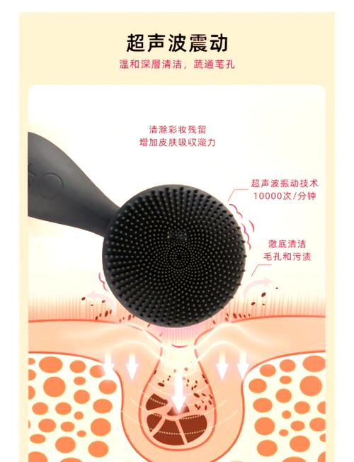 用洁面仪怎么用洗面奶