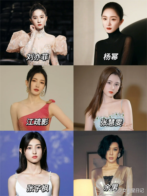 什么星座的明星最多