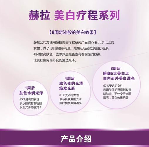 hera美白洗面奶怎么样