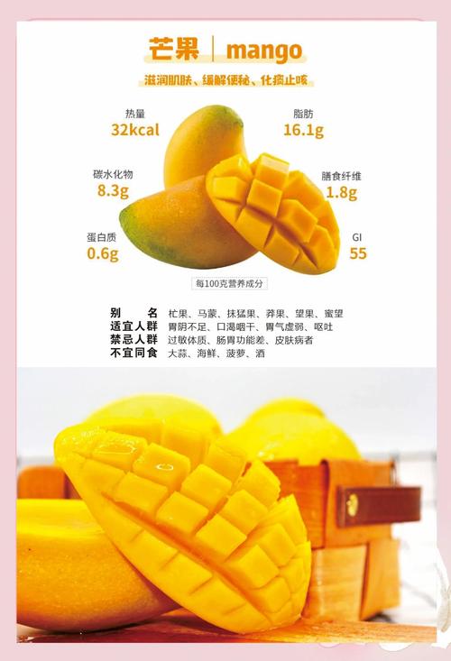 吃芒果有什么功效
