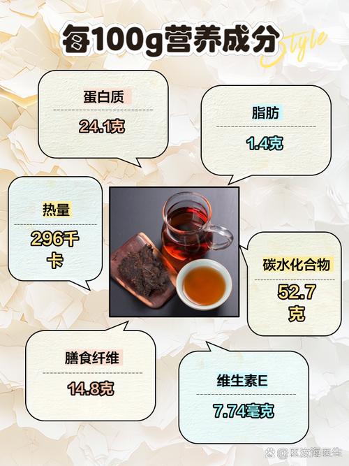 喝什么黑茶减肥吗