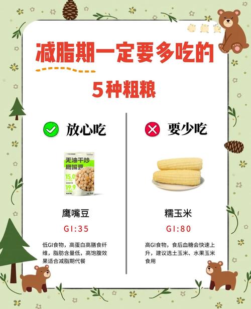 喝什么粗粮能减肥吗